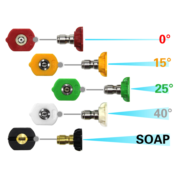 MAXSHINE - PRESSURE WASHER NOZZLES