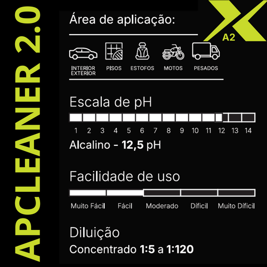 DUXX APCLEANER 2.0 A2 1L