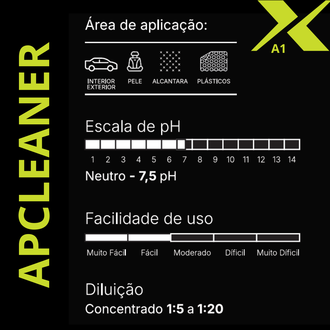 DUXX APCLEANER A1 1L