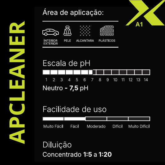DUXX APCLEANER A1 1L
