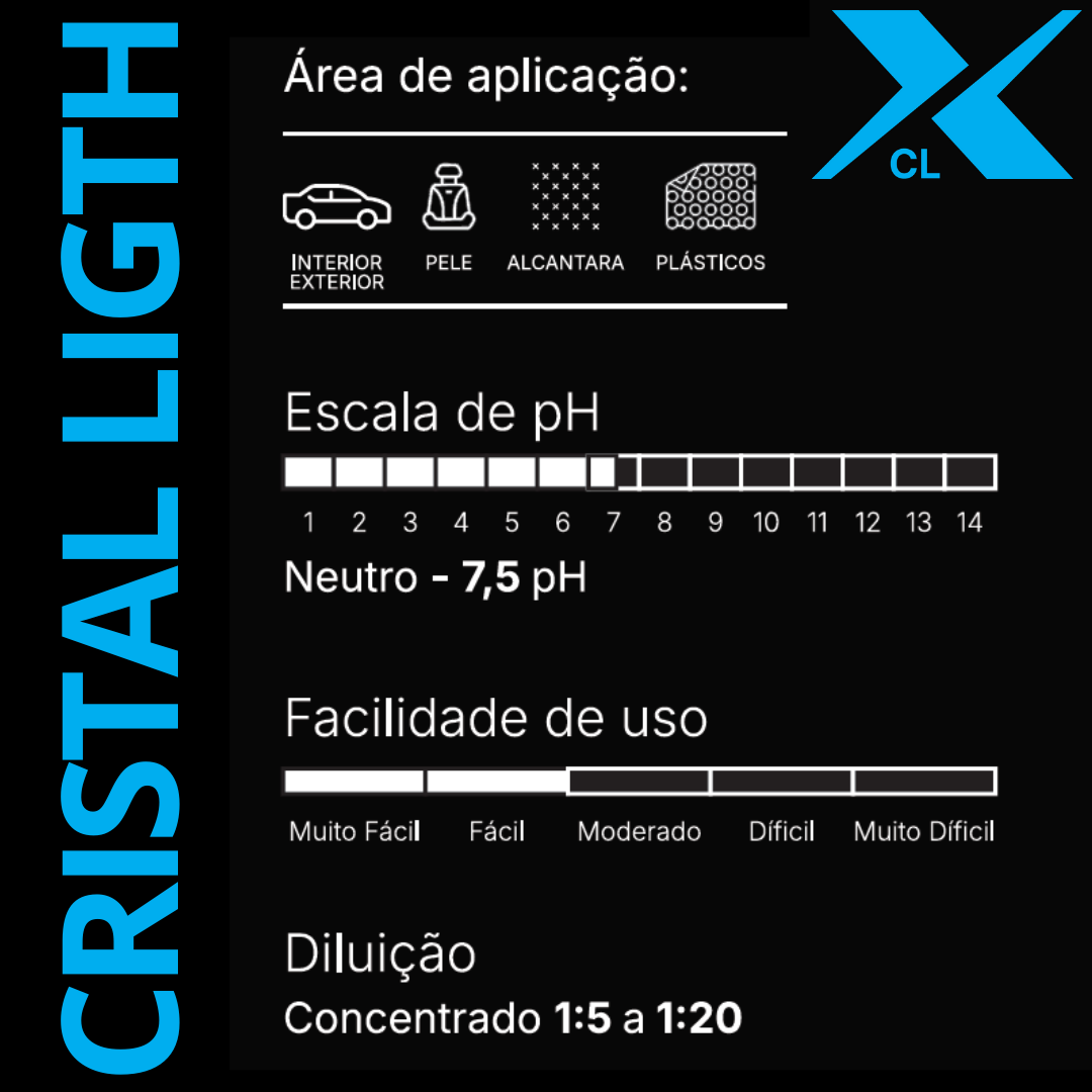 DUXX CRISTAL LIGHT CL 1L