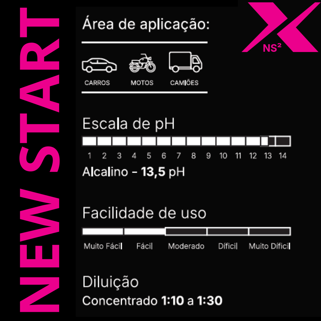 DUXX NEW START NS2 1L