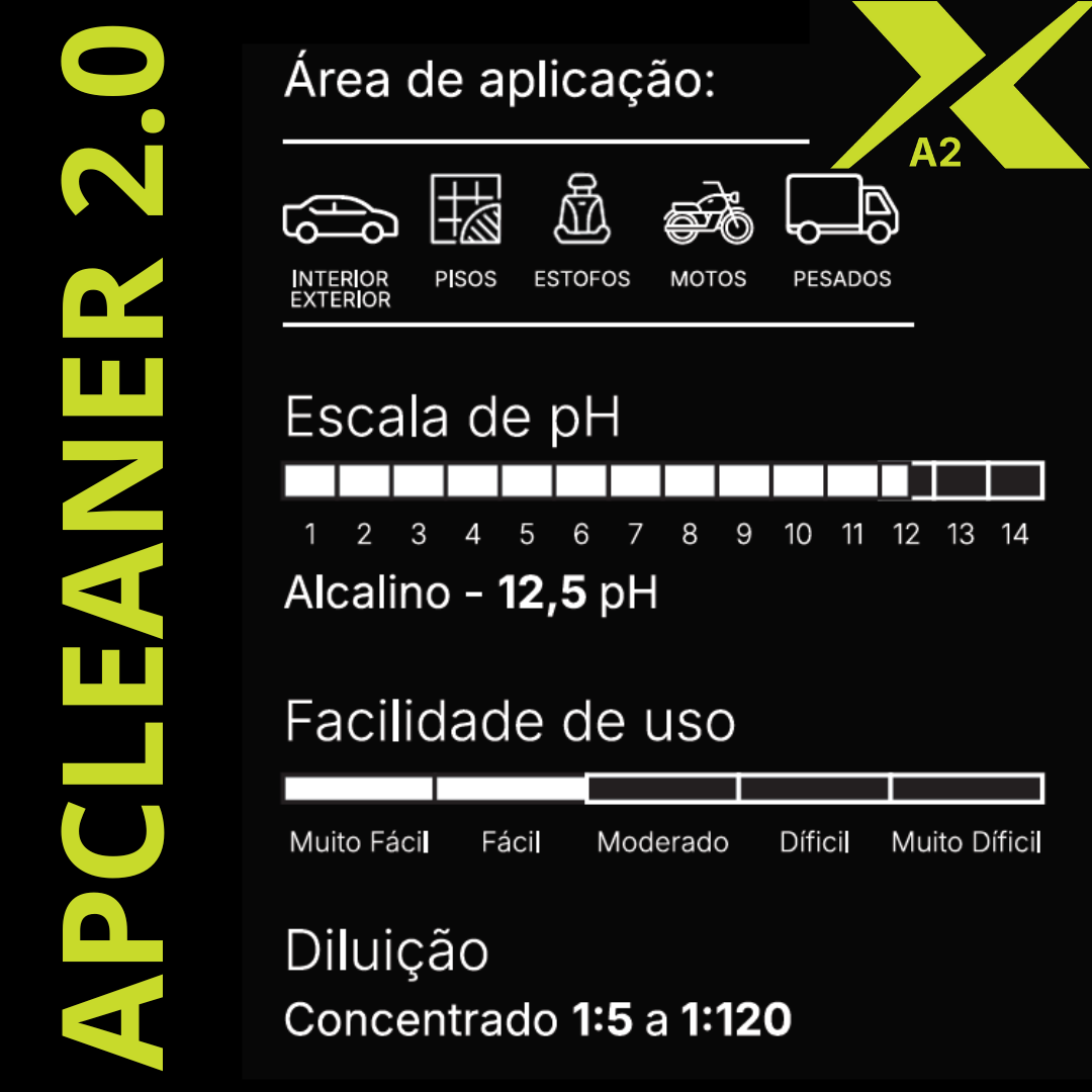 DUXX APCLEANER 2.0 A2 1L