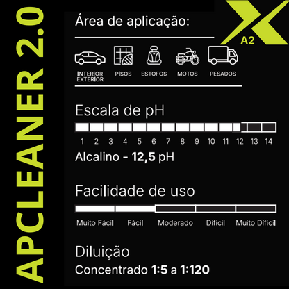 DUXX APCLEANER 2.0 A2 1L