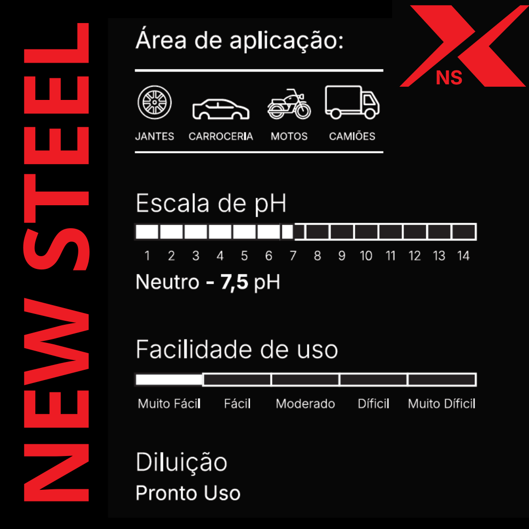DUXX NEW STEEL NS 1L
