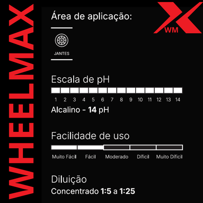 DUXX WHEELMAX WM 1L