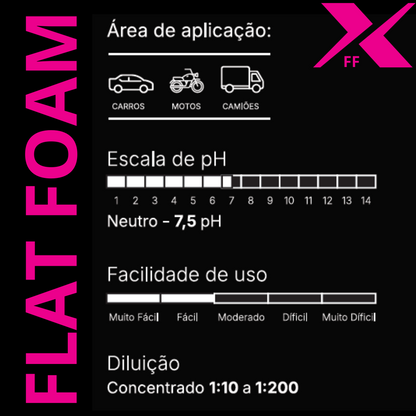 DUXX FLAT FOAM FF 1L