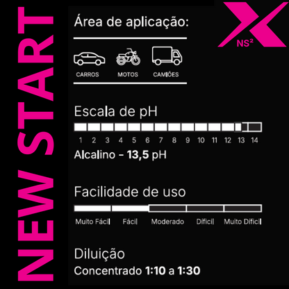 DUXX NEW START NS2 1L